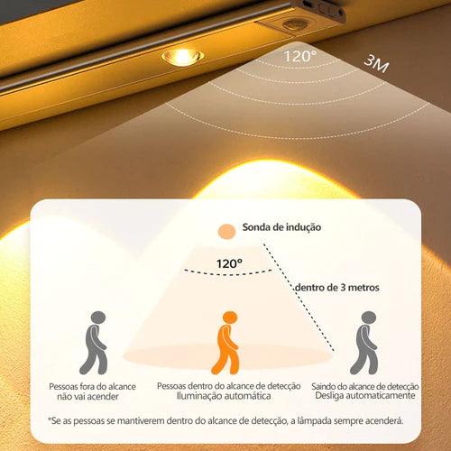 Smart Ruler - Luminária de Led Inteligente